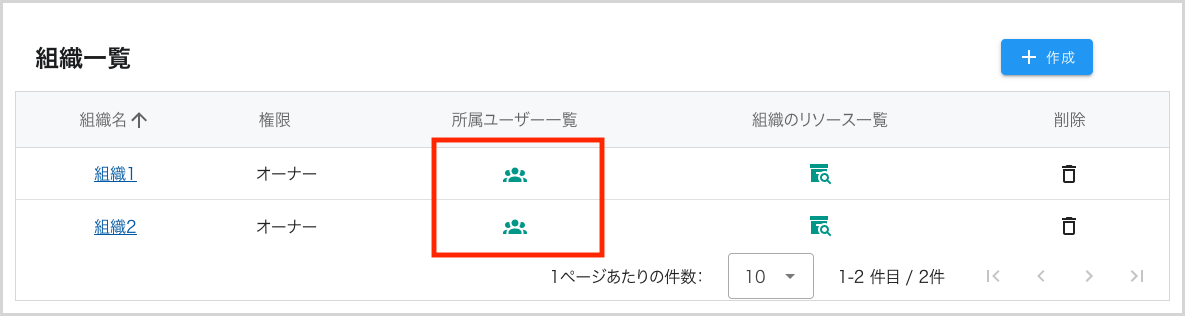 ユーザーの権限変更_組織一覧.png