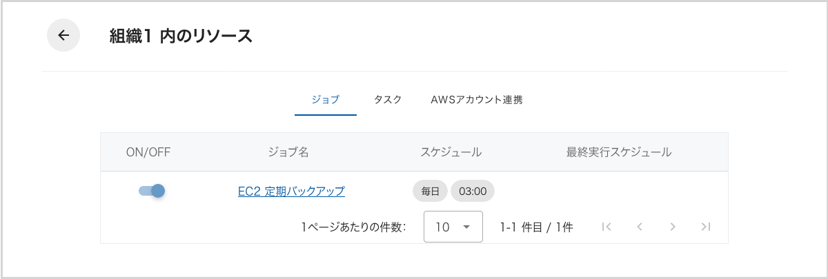 組織のリソース一覧_ジョブ一覧.png